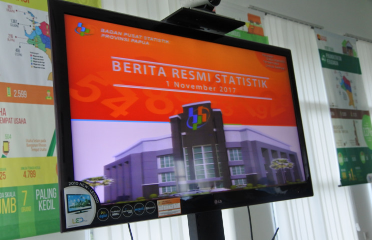 Jumlah Penumpang Berangkat Dengan Angkutan Laut Meningkat